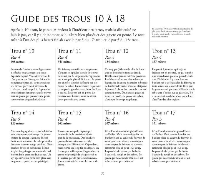 Les plus grands parcours de golf vus du ciel