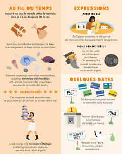 C'est quoi, l'économie ?