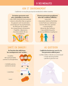 C'est quoi, les addictions ?