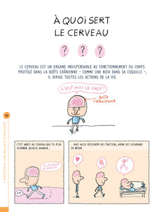 C'est quoi, les addictions ?