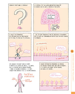C'est quoi, les addictions ?