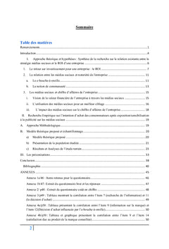 Une communication medias sociaux dynamise-t-elle le ROI d'une startup ?