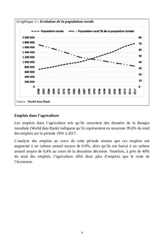 Itinéraire pour une disponibilité agricole au Congo