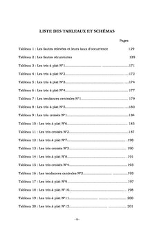 Fautes grammaticales en expression écrite en anglais: étude de cas