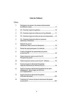 Conditions de l'exercice du pouvoir decisionnel des parents a l'ecole