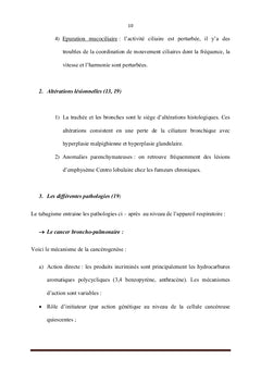 Tabagisme et ses effets sur la santé