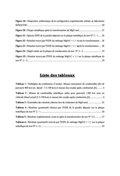 Vers une energie propre