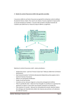 Optimiser l'affacturage et l'assurance-crédit