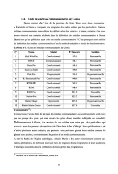 Medias du coupage: de l'information a la communication