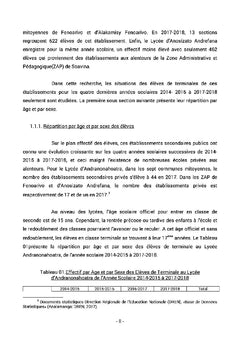 Encadrement scolaire au lycée