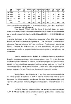 Encadrement scolaire au lycée