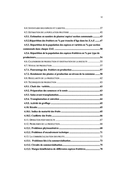 Diagnostic de la culture fruitiere dans la Commune de l'Arcahaie