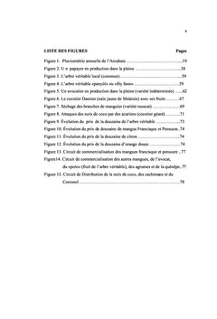 Diagnostic de la culture fruitiere dans la Commune de l'Arcahaie