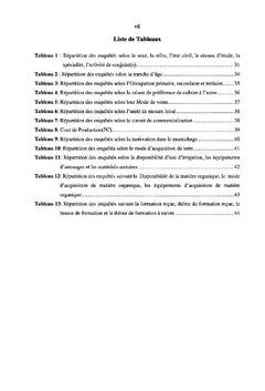 Analyse sociotechnique des producteurs maraîchers de la Commune Kisangani