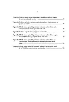 L'elevage de la caille en Afrique subsaharienne