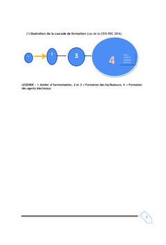 Guide pratique du formateur