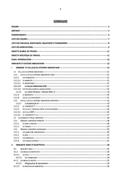 Prevalence des hepatites B et C au CNTS du BURUNDI