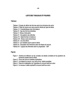 Recours tardif aux soins en cas des maladies mortelles chez la femme