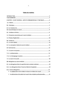 SECRET MeDICAL ET VIH/SIDA: Information du partenaire