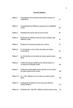 La genese de la recherche en comptabilite de responsabilite sociale