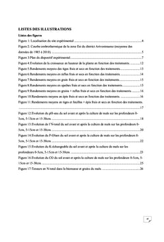Effets des PAC sur le maïs et la dynamique Bio et Physico-chimie des sols