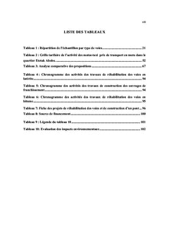Amélioration de l'accessibilité dans les quartiers périphériques