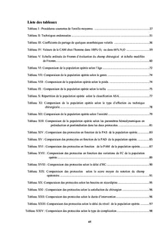Sévoflurane versus propofol pour l'hypotension controlée en ORL
