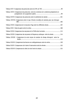 Sévoflurane versus propofol pour l'hypotension controlée en ORL