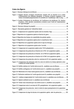 Sévoflurane versus propofol pour l'hypotension controlée en ORL