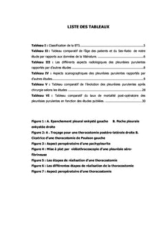 LA CHIRURGIE DES PLEURÉSIES PURULENTES