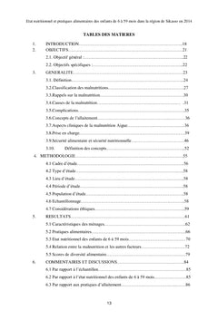 Etat nutritionnel et pratiques alimentaires des enfants de 6 à 59 mois