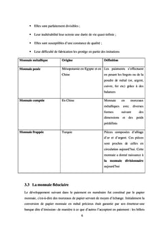 Economie monétaire et financiEre