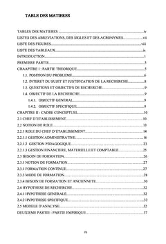 De l'analyse des besoins de formation des directeurs à la gestion des écoles