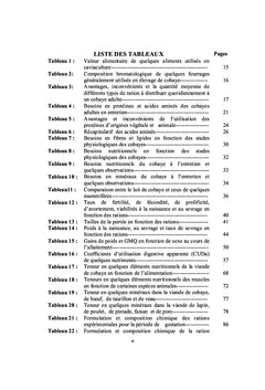 Taux optimum de protéines brutes dans l'alimentation de monogastrique