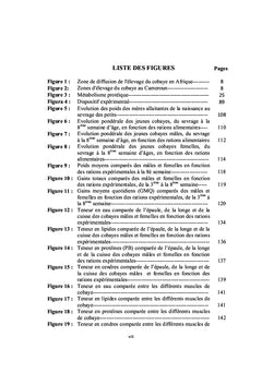 Taux optimum de protéines brutes dans l'alimentation de monogastrique