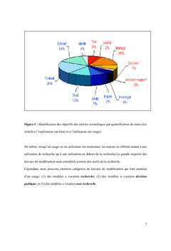 Modélisation des transferts