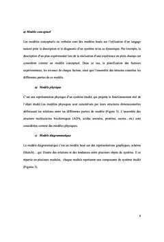 Modélisation des transferts