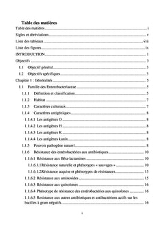 Profil de résistance d'Escherichia coli au LRM de Bamako