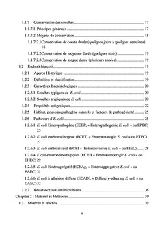 Profil de résistance d'Escherichia coli au LRM de Bamako
