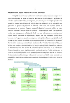 Coopération dans la politique d'accueil: migrants et demandeurs d'asile