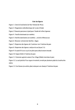 Impact de l'homme sur la dynamique de la végétation ligneuse