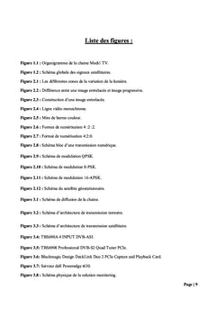 Traitement du signal et des images