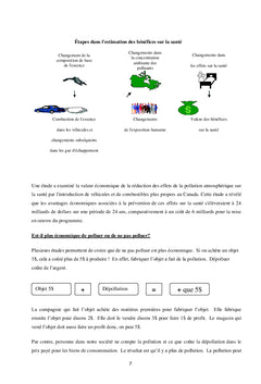 Projet ARE