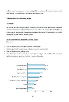 Projet ARE