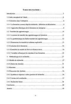 Les variables influençant le transfert des apprentissages acquis