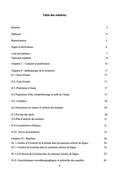 Problématique des Tontines dans la commune urbaine de Ségou au Mali