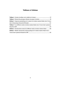 La relation sensorielle materno-foetale