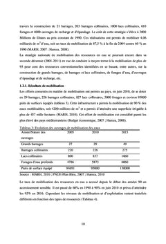 Politiques publiques et gestion des ressources en eau en Tunisie