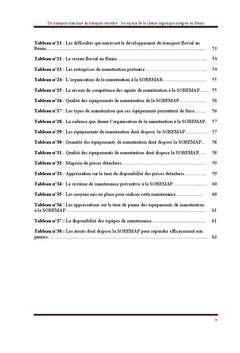 Du transport maritime au transport terrestre: