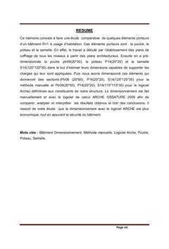 Dimensionnement de quelques éléments porteurs d'un bâtiment